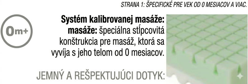 Masážny systém strana 1
